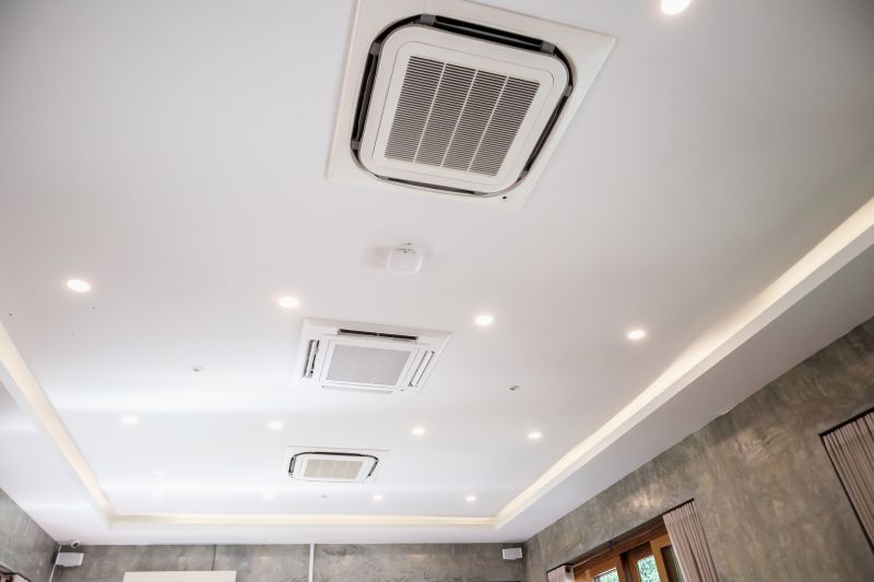 Central Hvac Installation in Cincinnati, OH