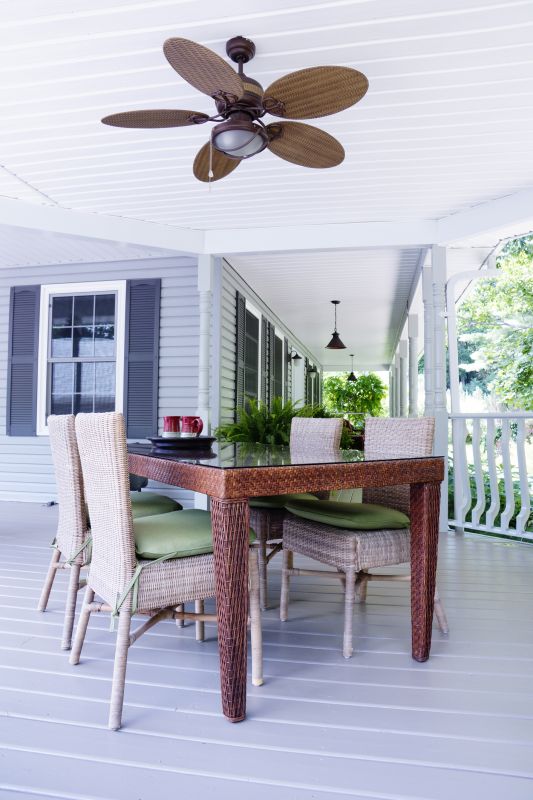 Commercial Ceiling Fan Service in Alpharetta, GA
